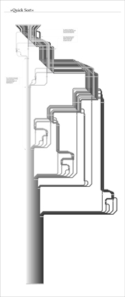 Quicksort Visualisierung