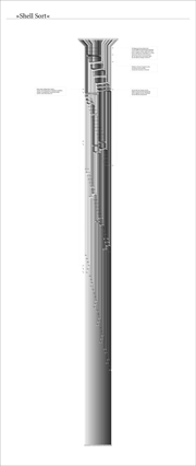 Shellsort Visualisierung